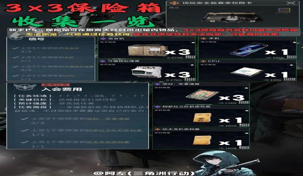 三角洲行动官方辅助工具(《三角洲行动》官方有辅助工具吗?) 三角洲行动官方辅助工具(《三角洲行动》官方有辅助工具吗?)